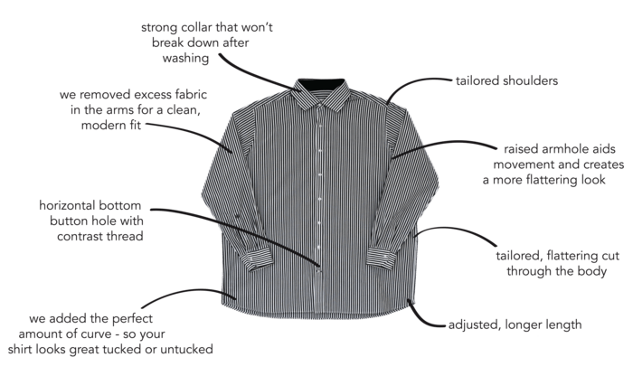 Why a Parker & Pine shirt is better